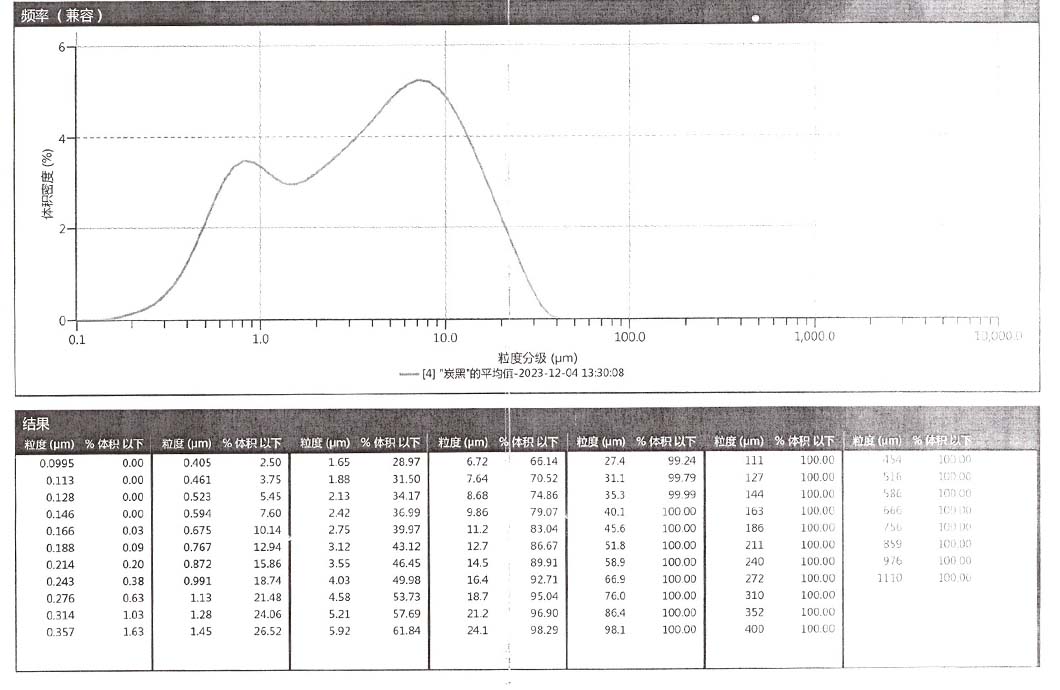 安徽克林泰爾環(huán)?？萍加邢薰?/></p>
			</div>
	</div>
	<div   id=